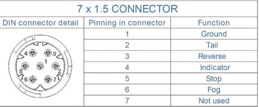 Linke Rückleuchte für Iveco Daily
