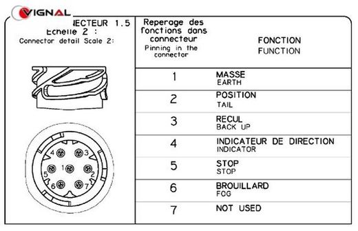 Linke Rückleuchte LC5t mit Kennzeichenbeleuchtung