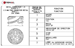 Linke Rückleuchte LC7 mit Kennzeichenbeleuchtung MAN, DAF, Renault