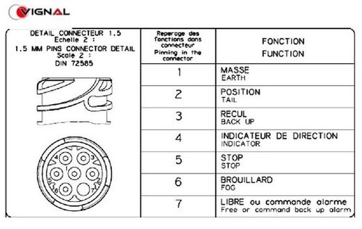 Linke Rückleuchte LC7 mit Kennzeichenbeleuchtung MAN, DAF, Renault