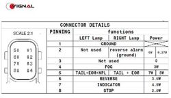 Linke hintere LED-Leuchte LC11 Iveco