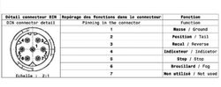 Feu arrière LED gauche LC12 avec triangle